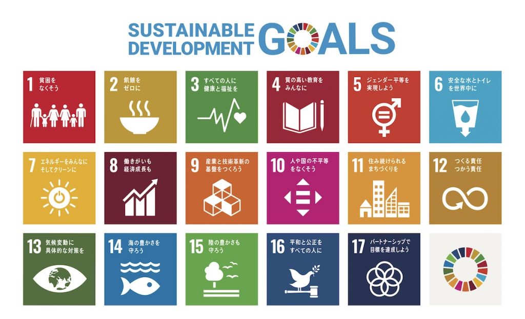 SDGs